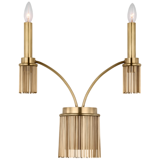 Sutton Double Sconce