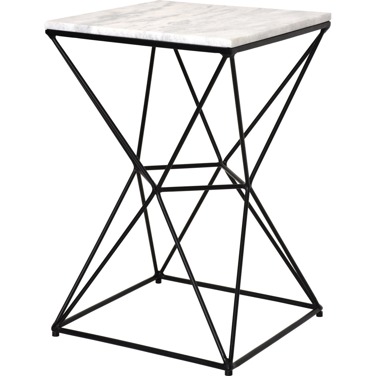 Symmetry Table