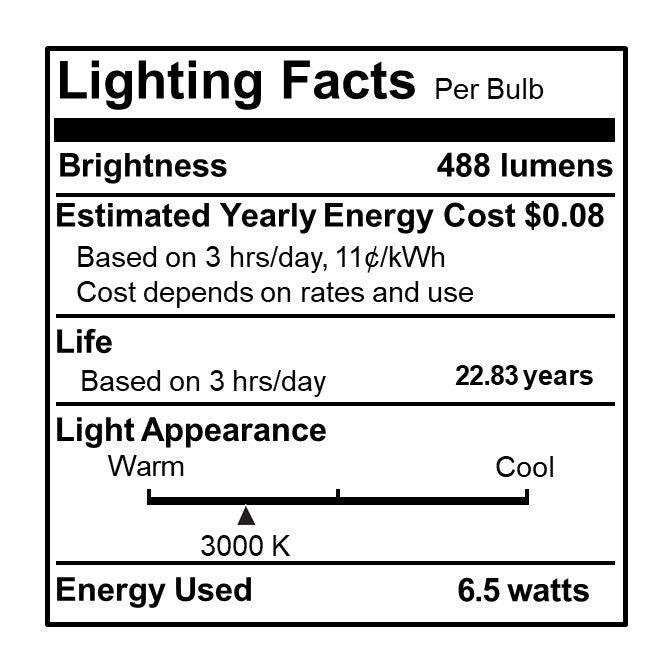 Premium Light Bulb