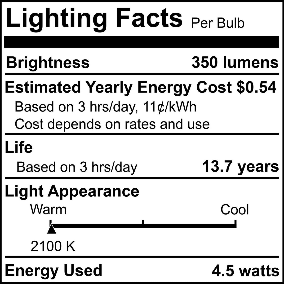 Preferred Light Bulb in Clear