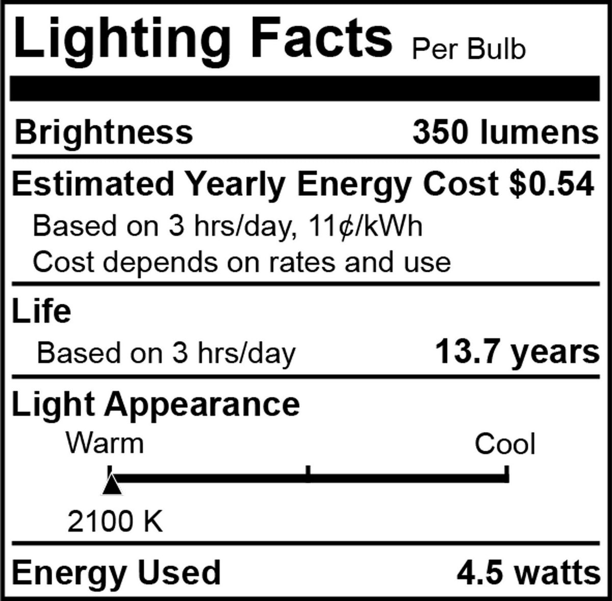 Preferred Light Bulb in Clear