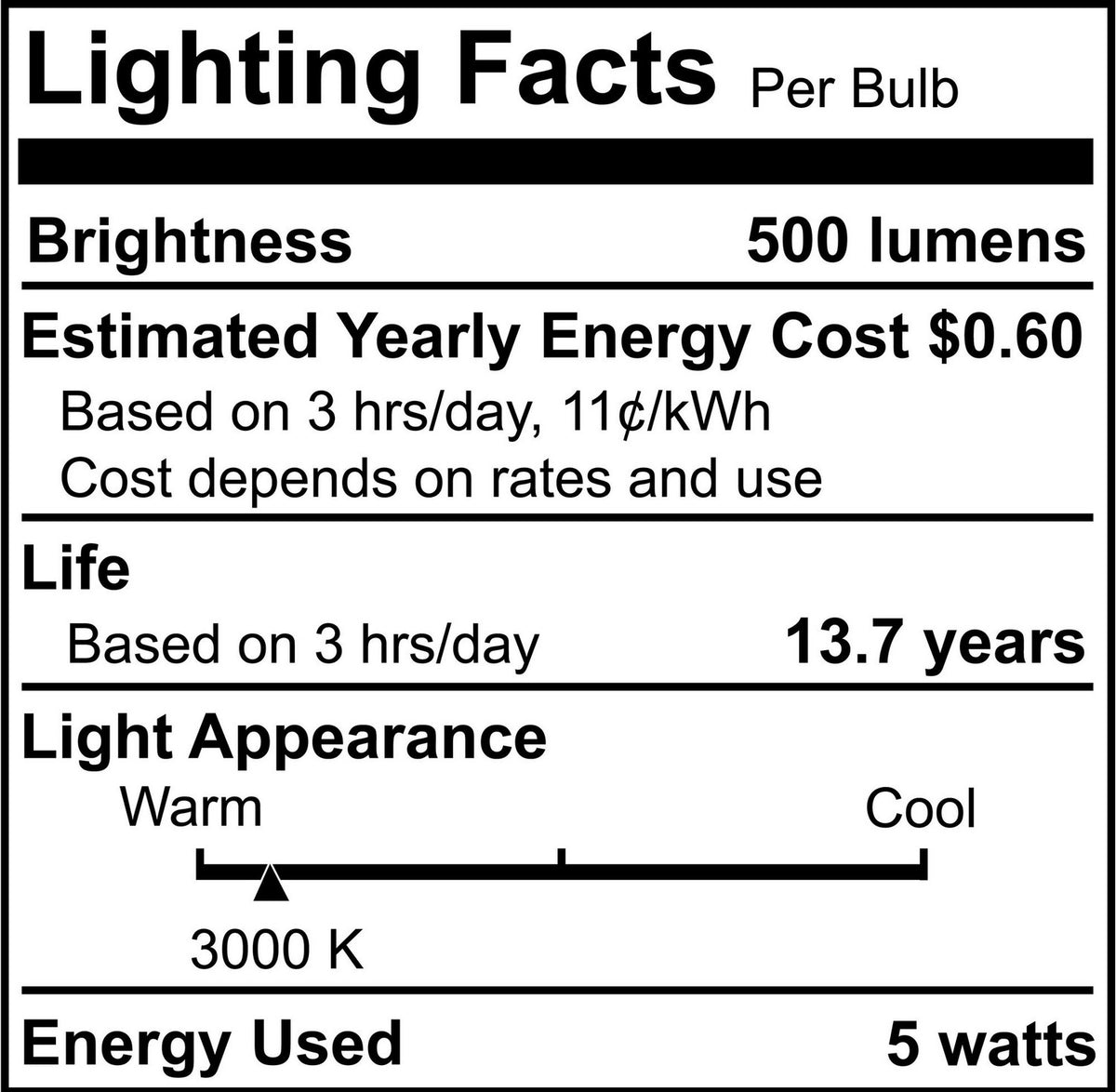 Preferred Light Bulb in Clear