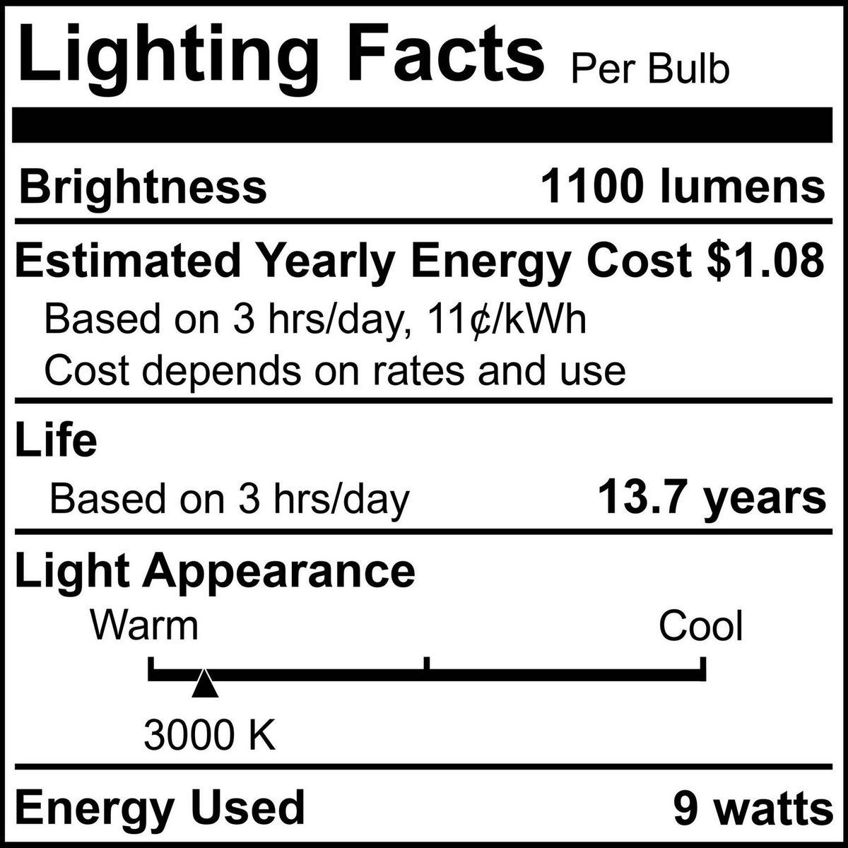 Preferred Light Bulb in Milky