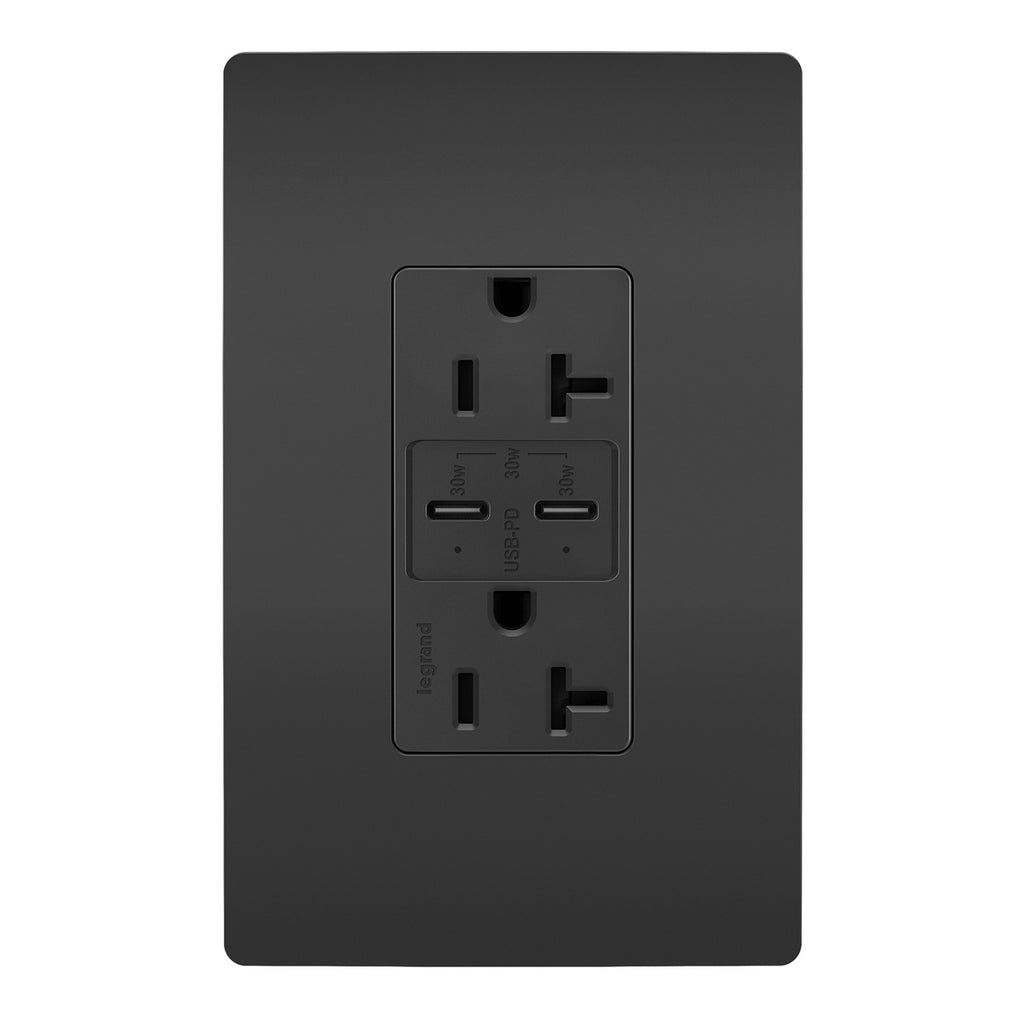 20A Tamper Resistant Ultra Fast PLUS Power Delivery USB Type C/C Outlet