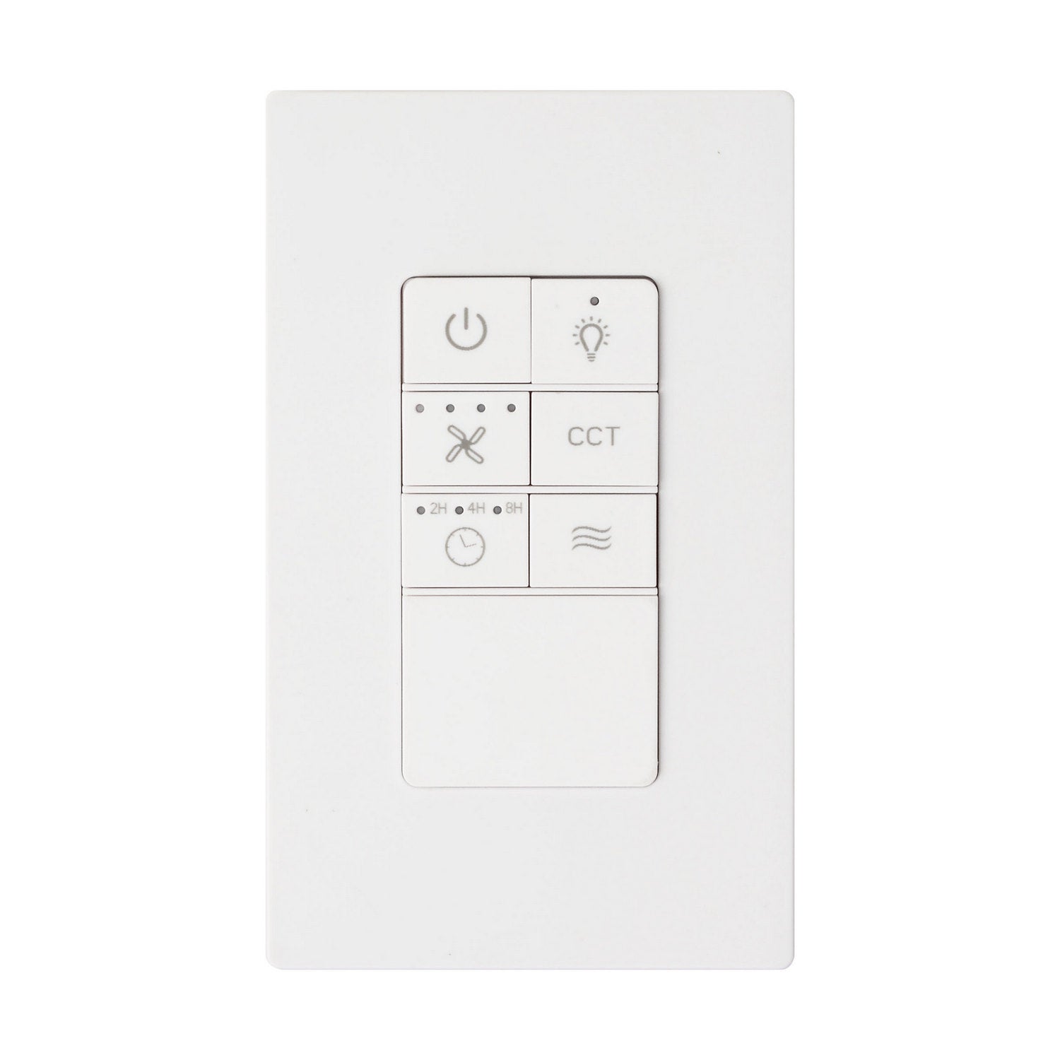 Universal Control Control