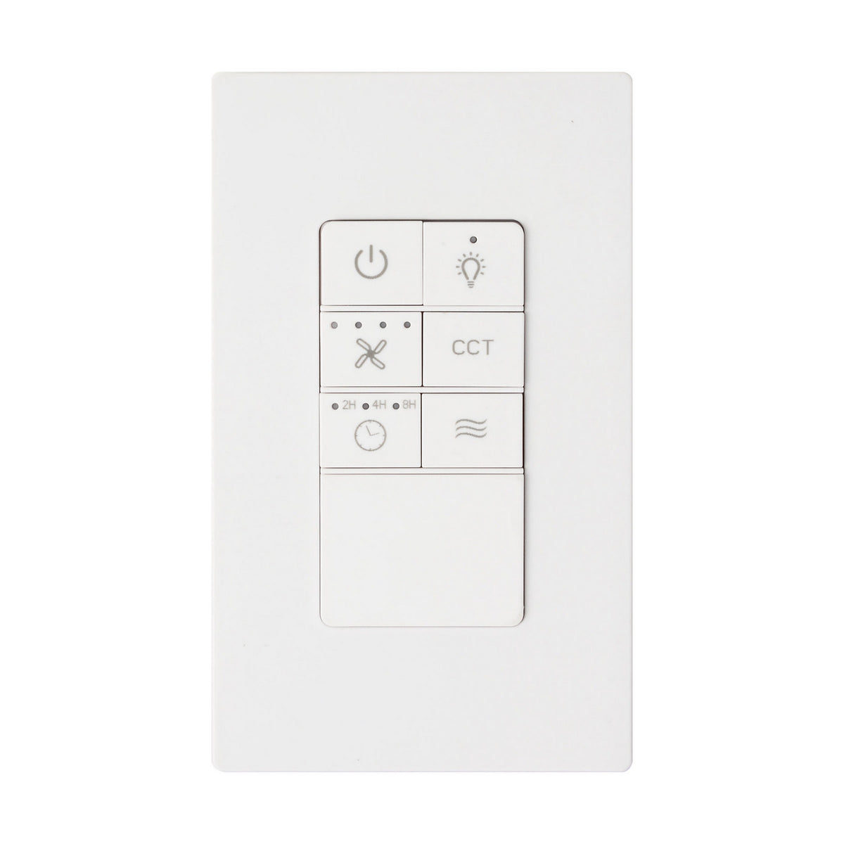 Universal Control Control