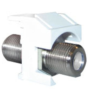 Adorne Video F-Connector
