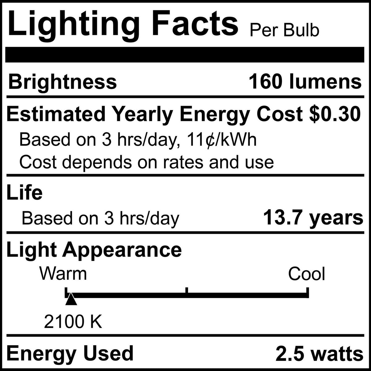 Preferred Light Bulb in Antique