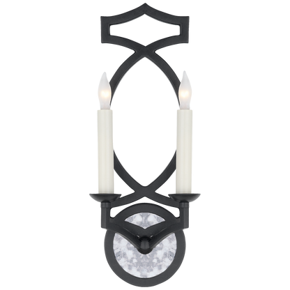 Brittany Double Sconce