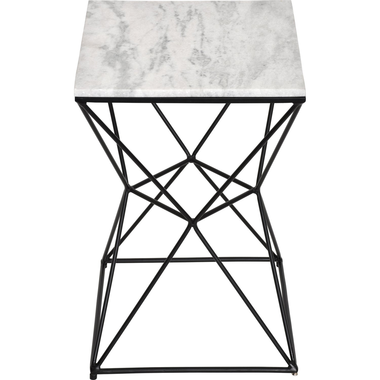 Symmetry Table