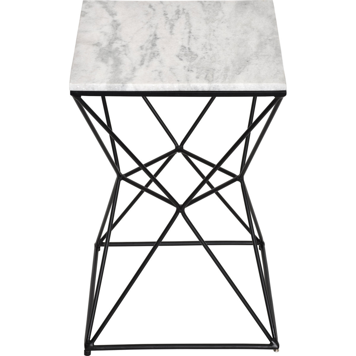 Table des symétries