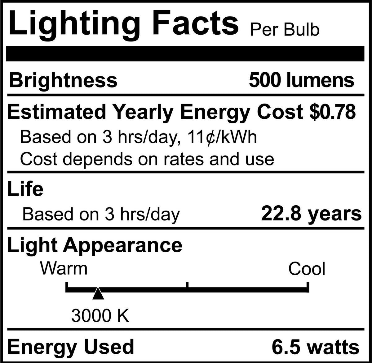 Preferred Light Bulb