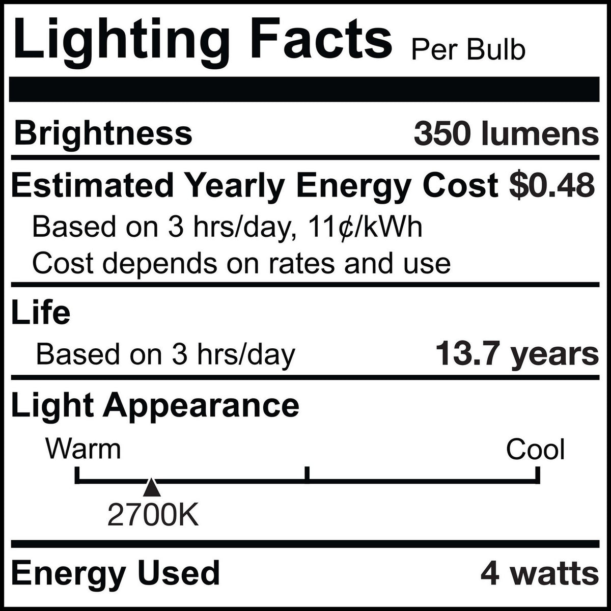 Spun Light Light Bulb in Satin