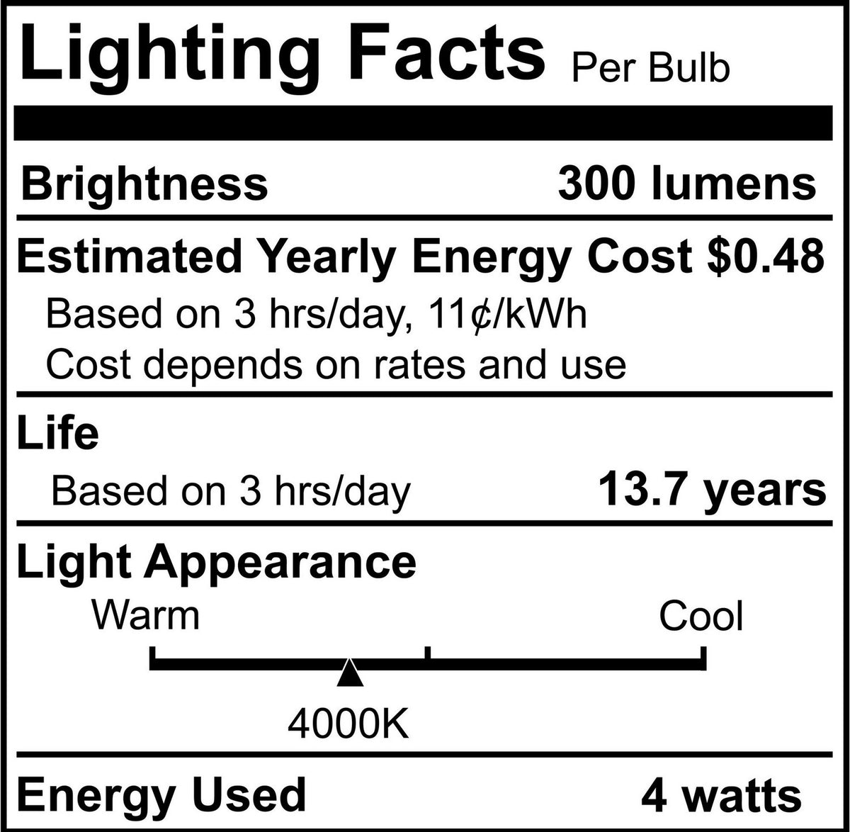 Preferred Light Bulb in Milky
