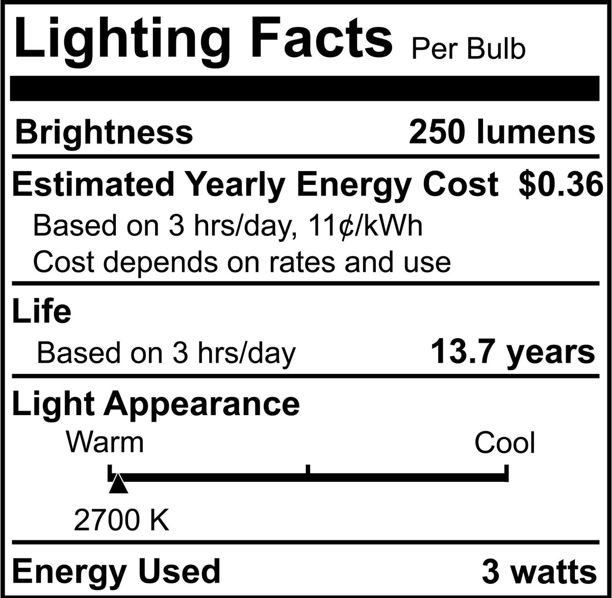 Preferred Light Bulb in Clear