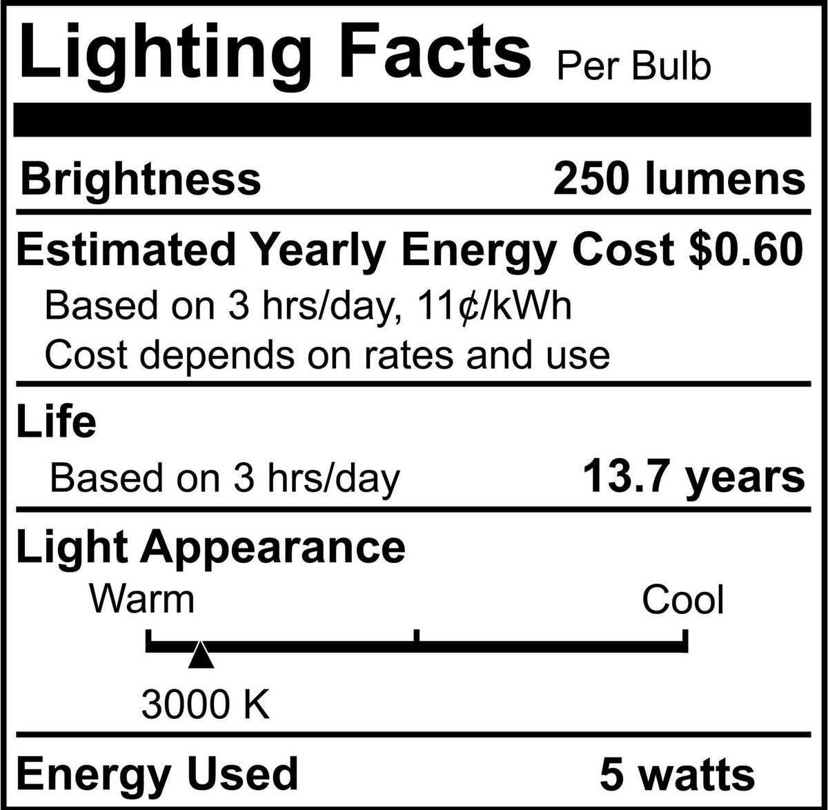Preferred Light Bulb in Clear