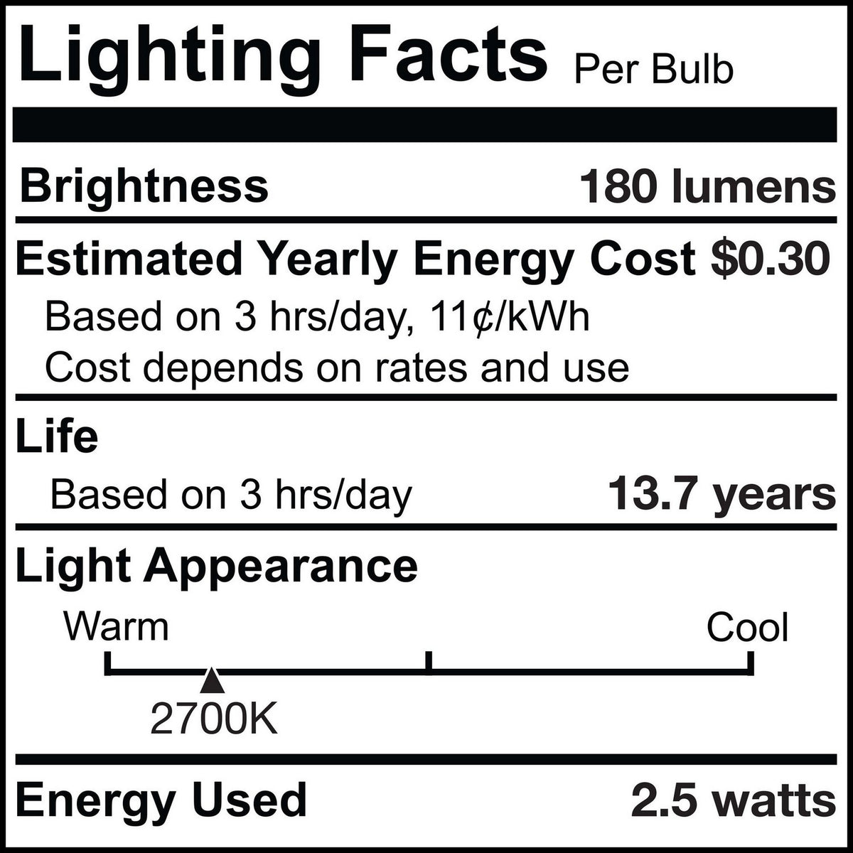 Preferred Light Bulb in Clear