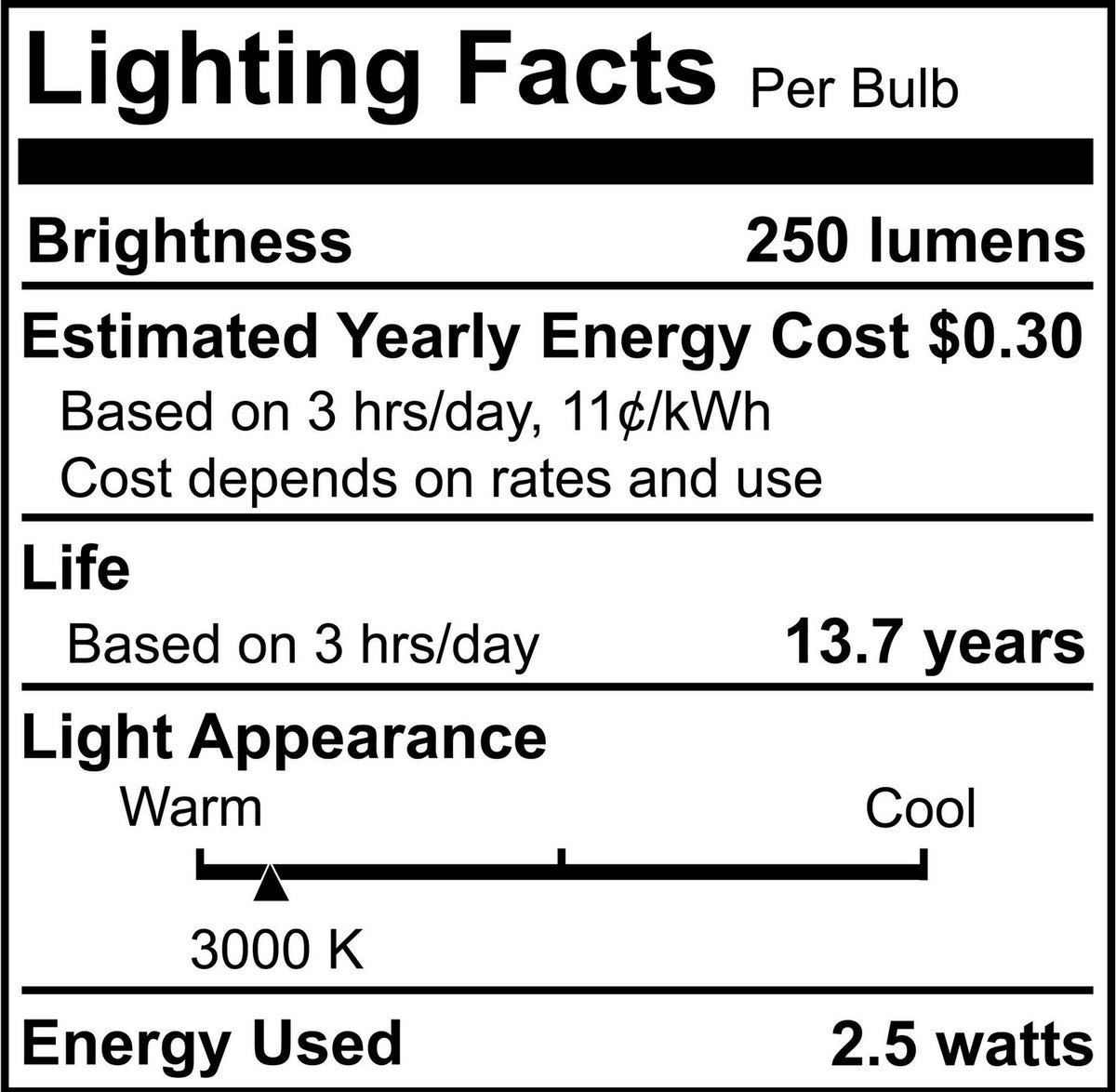 Preferred Light Bulb in Clear