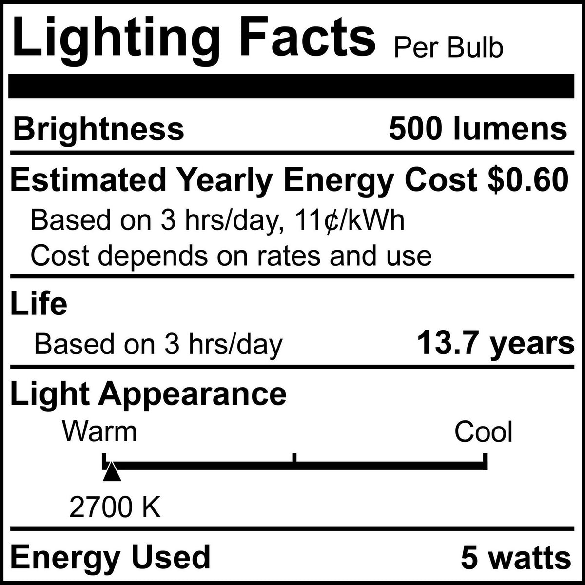 Preferred Light Bulb