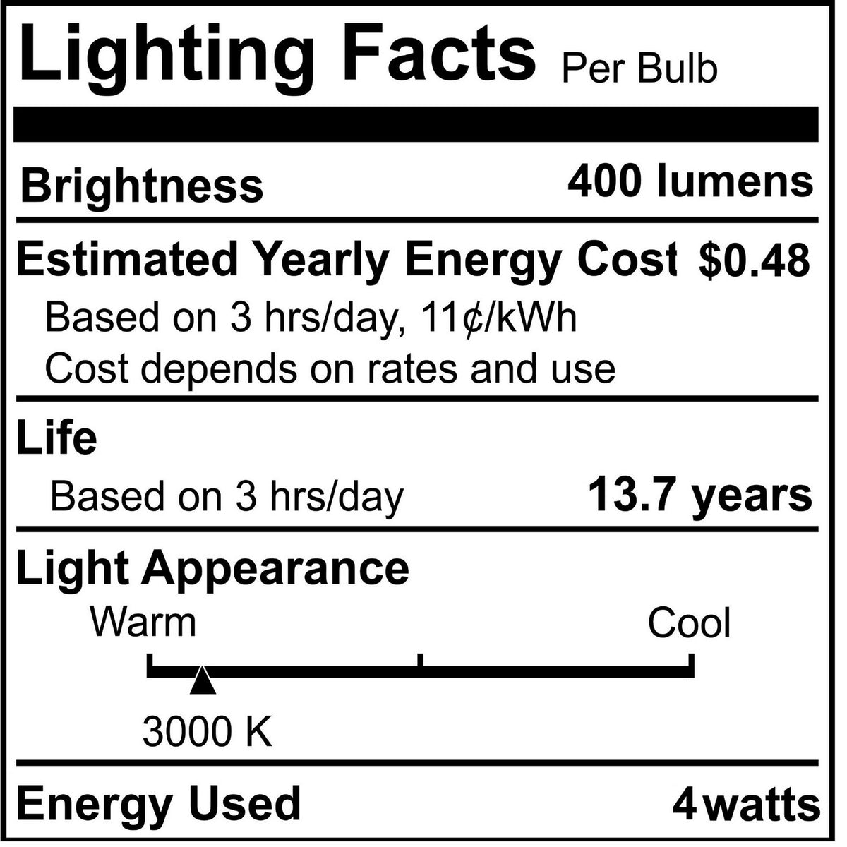 Light Bulb in Milky