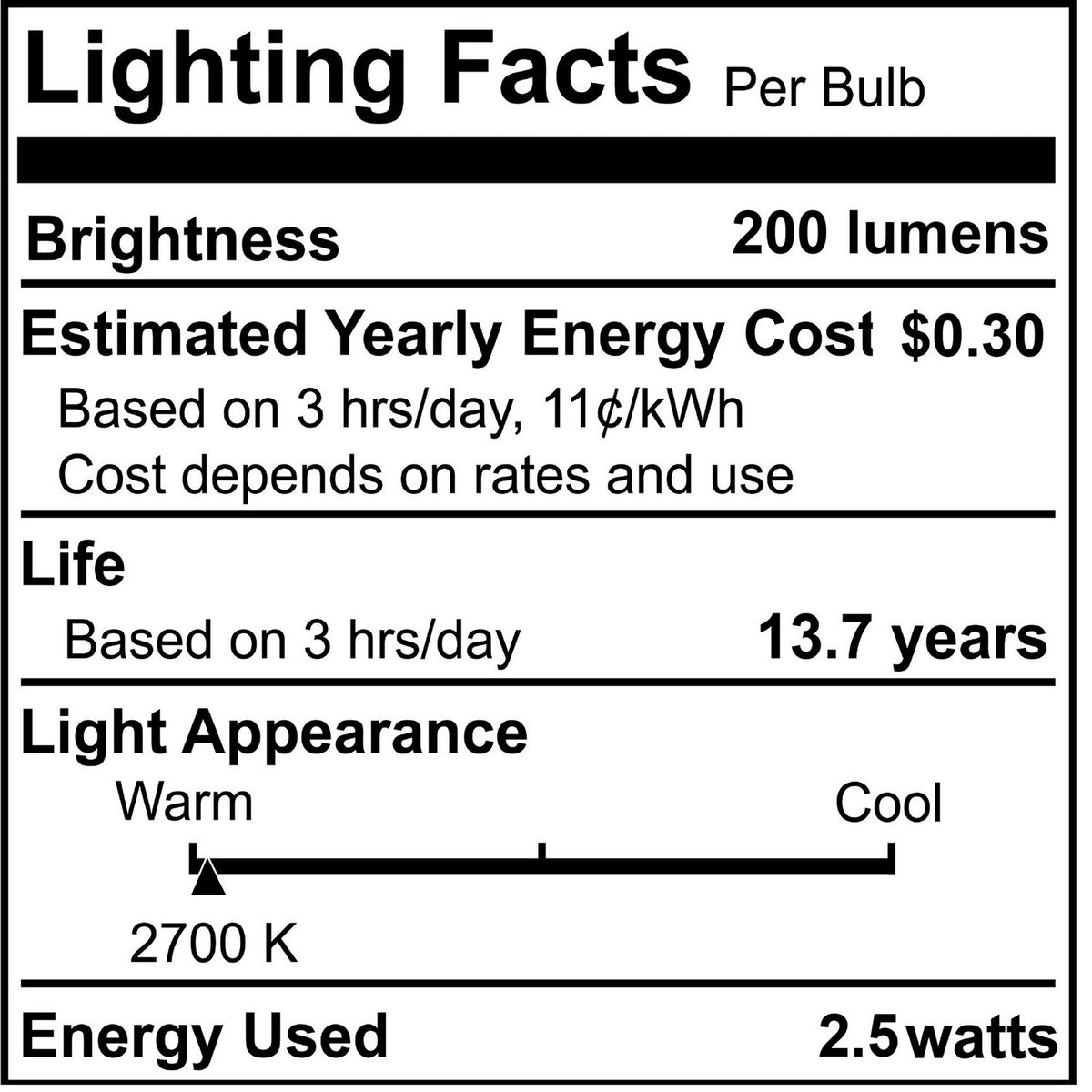 2 Light Bulb