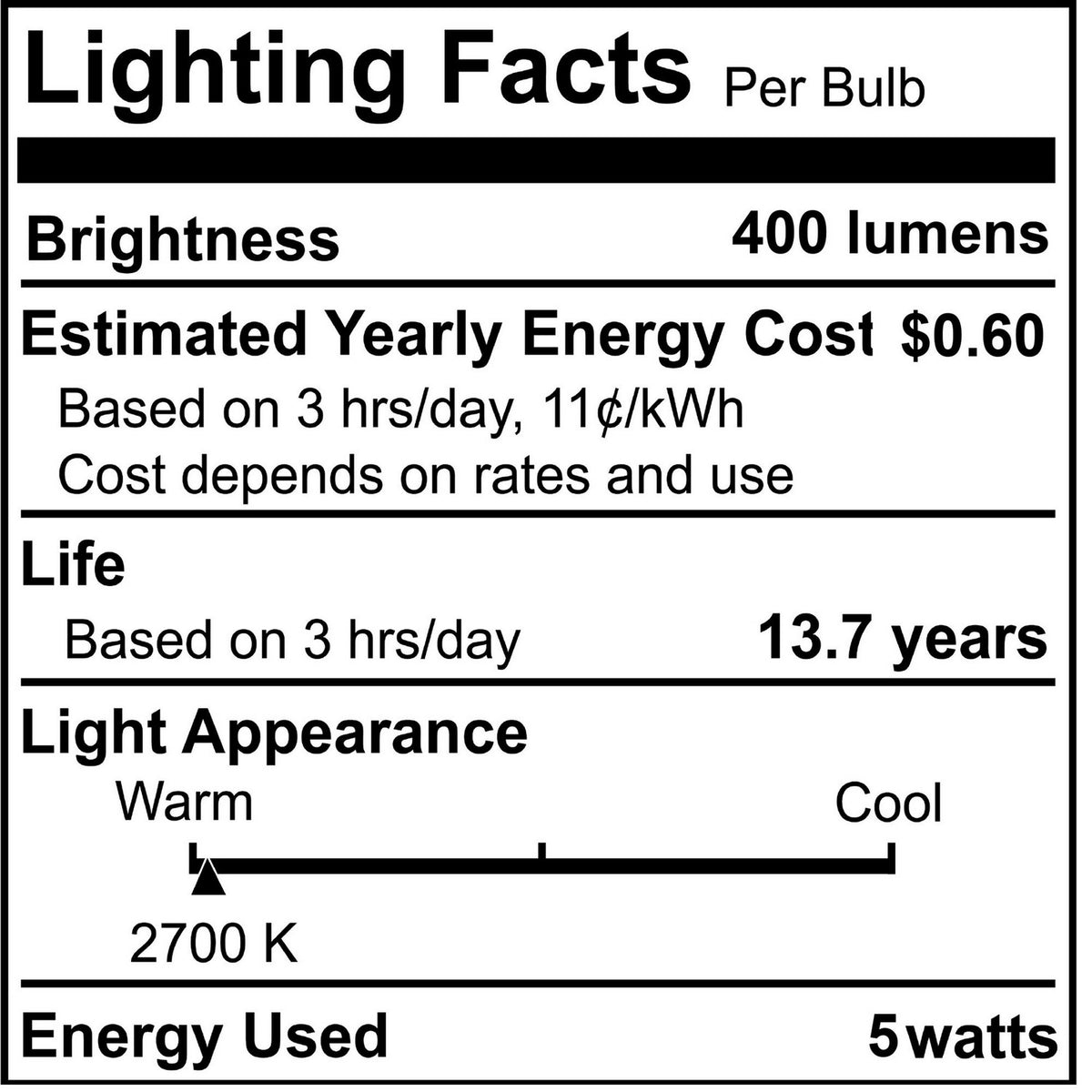 2 Light Bulb