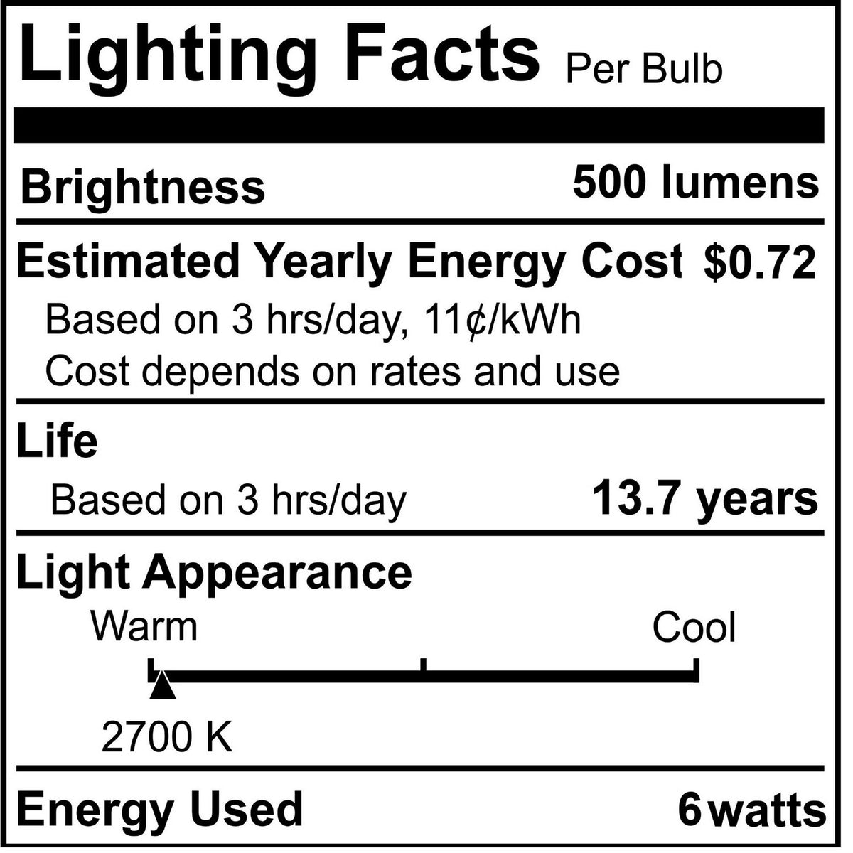 Half Series Light Bulb