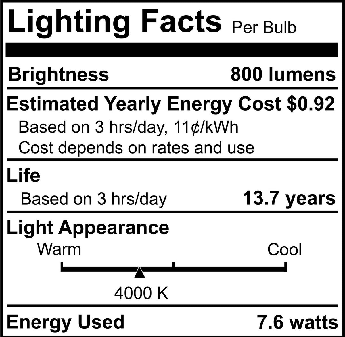 5 Light Bulb in Milky